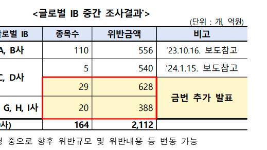 开云官网入口登录网站网址